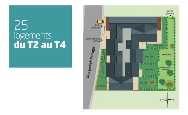 Plan masse Les Terrasses de St-Ideuc 3